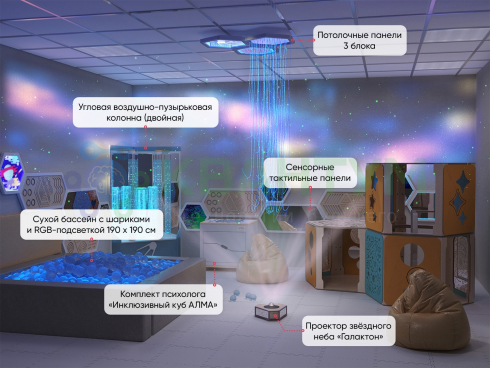 Комплект оборудования для сенсорной комнаты 20 м2